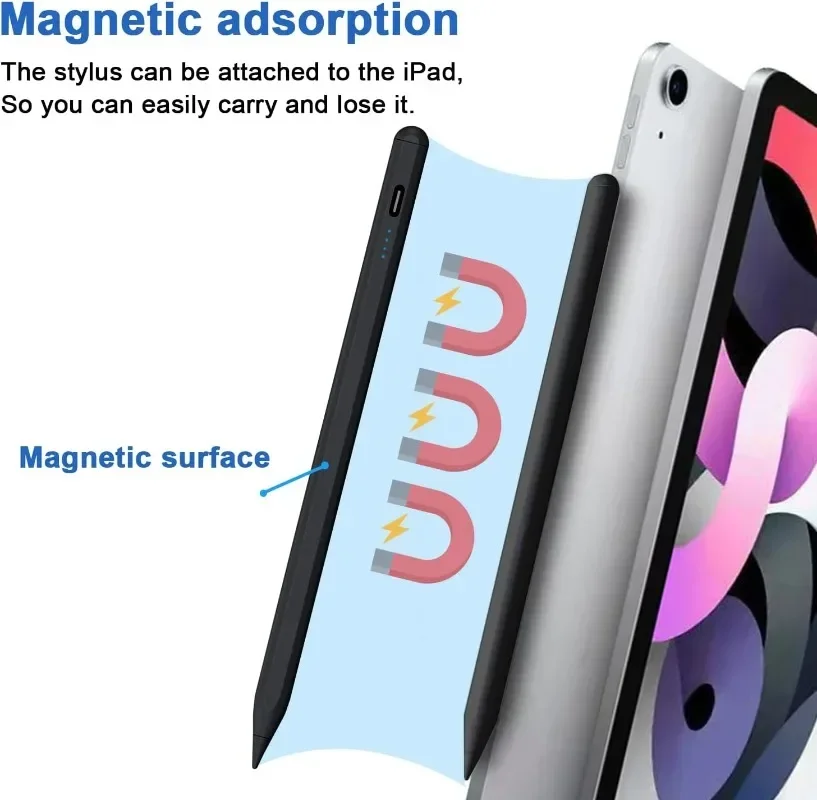 Canetas stylus para samsung ga - Sticky Note Cube avaliação e preço